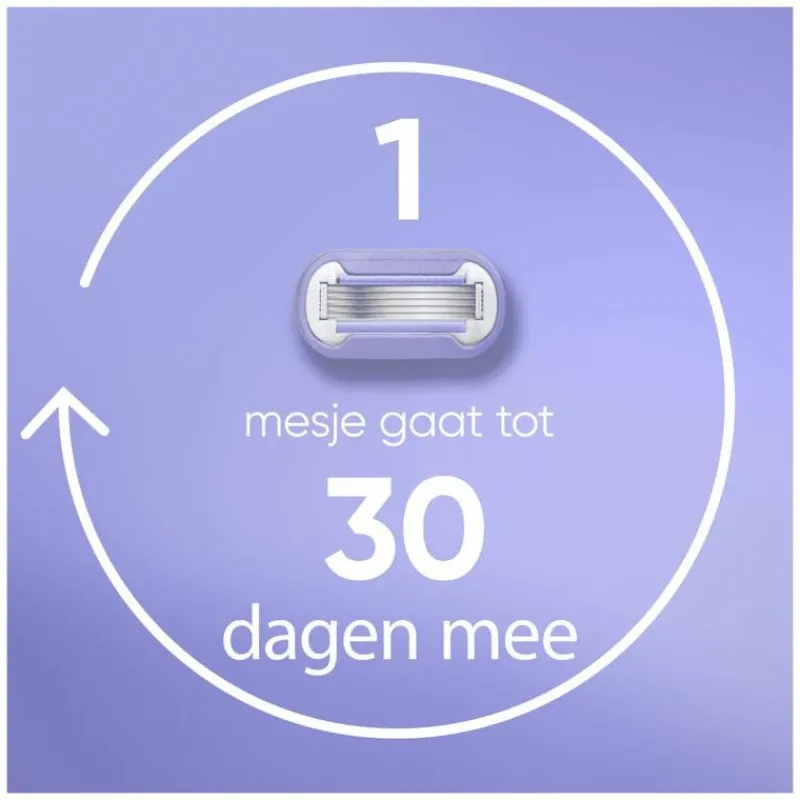 Heren Gillette Venus Deluxe Smooth Swirl Extra Glad Scheersysteem 5 Blades