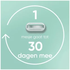 Heren Gillette Venus Smooth Sensitive Scheersysteem