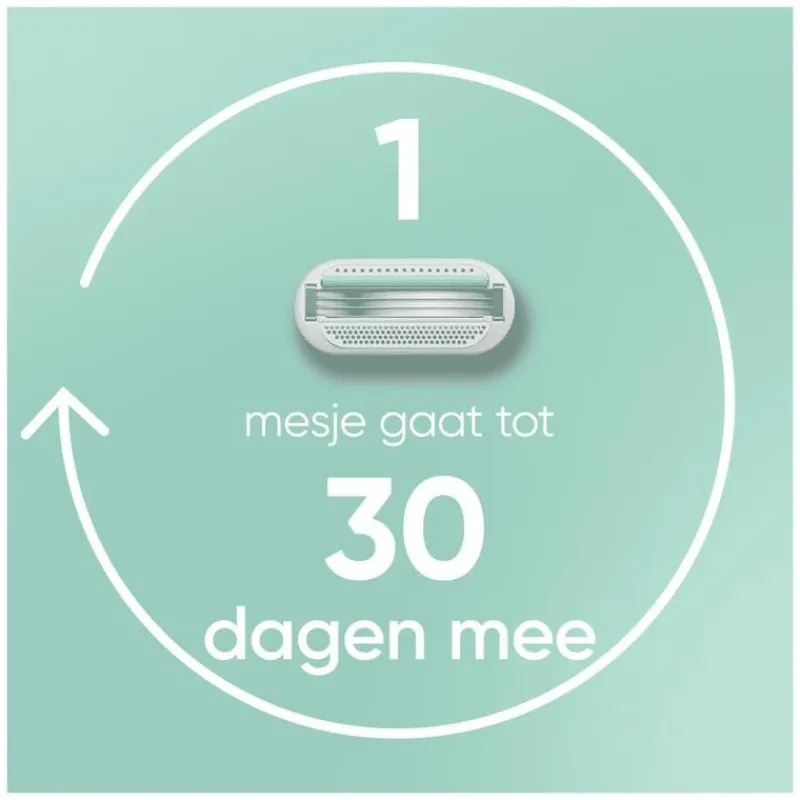 Heren Gillette Venus Smooth Sensitive Scheersysteem