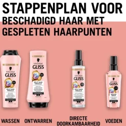 Gliss Kur Split Hair Miracle Serum 75 ML
