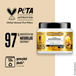 Gliss Nutritive Mask Oil 400 ML