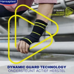 Hansaplast Performance Polsbandage M