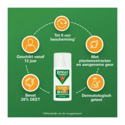Jungle Formula Anti Muggenspray Strong 20% DEET 75 ML