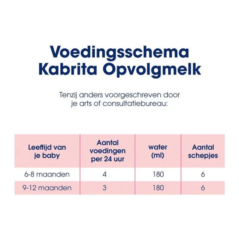 Kabrita Opvolgmelk 2 800GR
