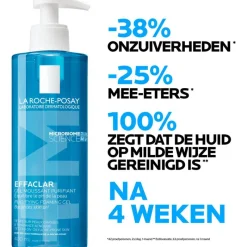 La Roche-Posay Effaclar Zuiverende Gel Navulverpakking 400 ML