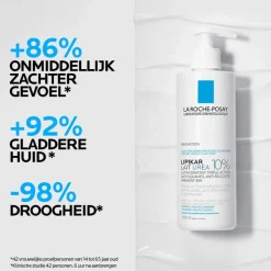 La Roche-Posay Lipikar Lait Urea 10% 400 ML