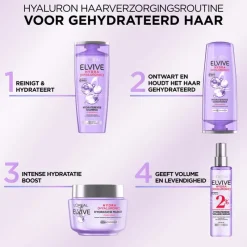 L'Oréal Paris L'Oréal Elvive Hydra Hyaluronic Masker 300 ML