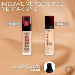 L'Oréal Paris Infaillible 32HR Fresh Wear Reno Foundation met SPF25 30ML