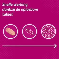 Losecosan tegen terugkomend brandend maagzuur 14 tabletten