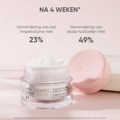 Louis Widmer Nutriderm Dagcrème Zonder Parfum 50 ML