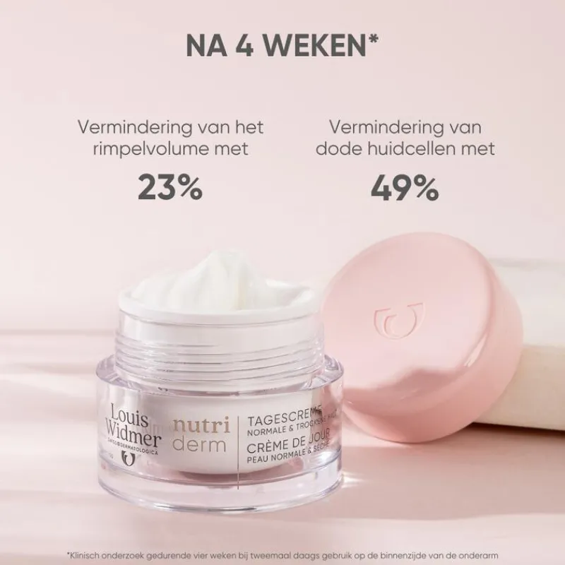 Louis Widmer Nutriderm Dagcrème Zonder Parfum 50 ML
