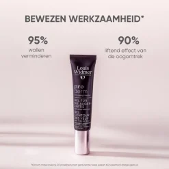 Louis Widmer Proderm Oogomtrekgel Zonder Parfum 15 ML