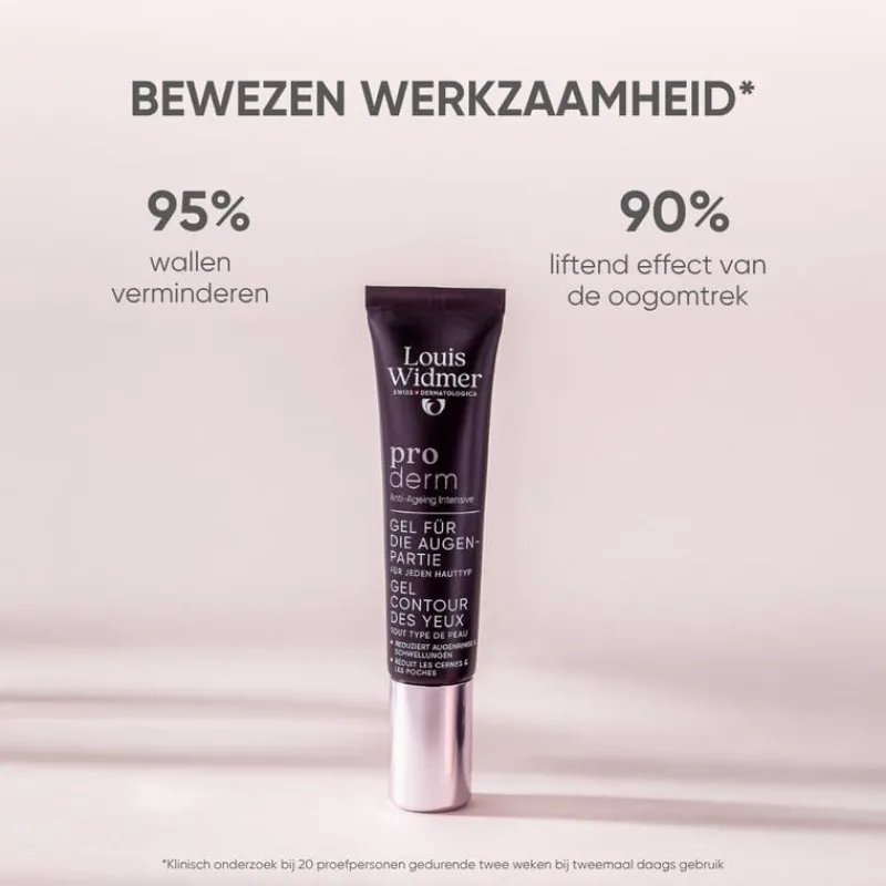 Louis Widmer Proderm Oogomtrekgel Zonder Parfum 15 ML