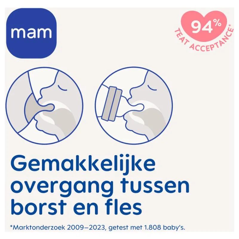 MAM Feel Good Glass Bottle Babyfles 260 ML