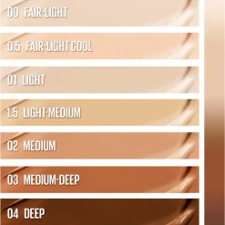 Maybelline Instant Anti-Age Perfector 4-in-1