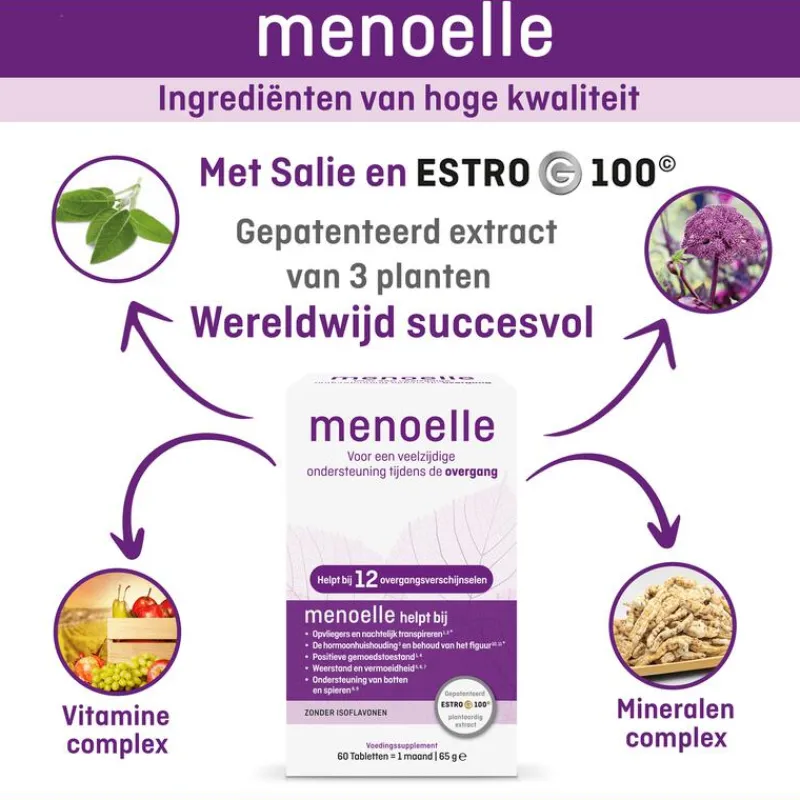 Menoelle 60 tabletten