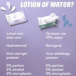 Naïf Plasticvrije Water Billendoekjes 8x54 stuks