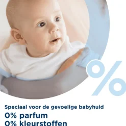Neutral 2-1 Wasgel 250 ml
