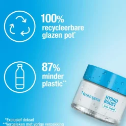 Neutrogena Hydro Boost Aqua Crème Dagcrème Droge huid 50 ML