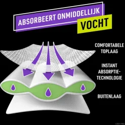 Ninjamas Pants Luierbroekjes Meisje Maat 8 8-12 Jaar 9 Stuks