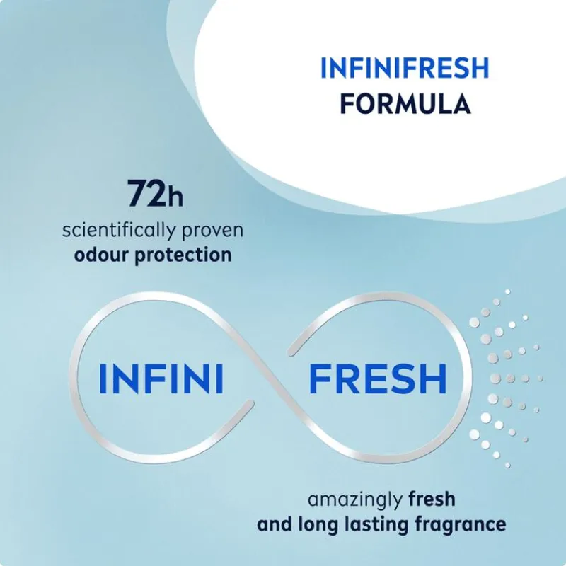 NIVEA MEN Fresh Sensation Deodorant Spray 150 ML