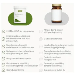 Nupure probaflor plus - Probiotica complex met pepermunt en chicorei, 60 capsules