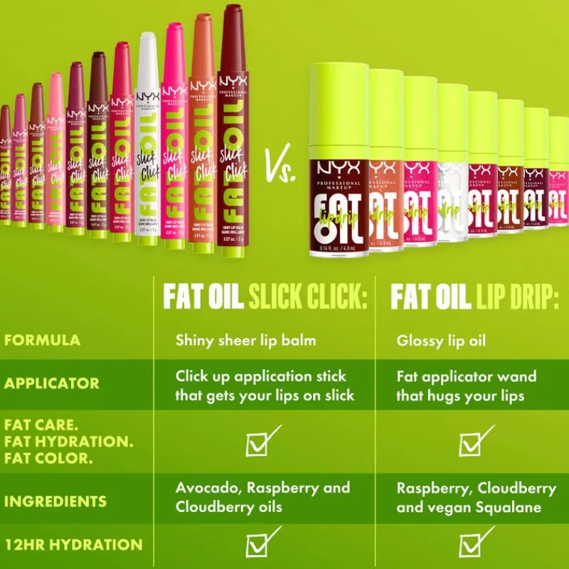 NYX Professional Makeup Fat Oil Slick Click