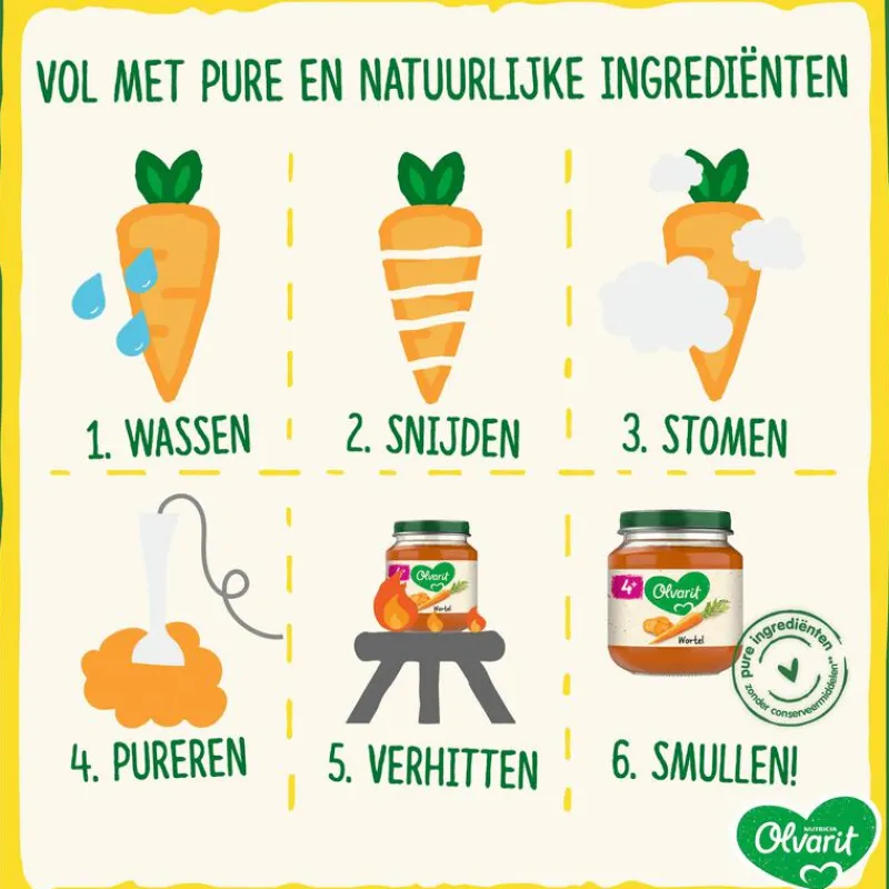 Olvarit Pompoen Kip Aardappel Babyhapje 6+ maanden 200 GR