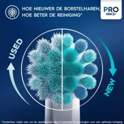 Oral-B Pro Kids Spiderman Opzetborstels - 4 Stuks