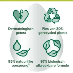 Palmolive Hygiëne Plus Family Antibacteriële Vloeibare Handzeep 500 ML