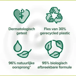 Palmolive Naturals Handzeep Melk- en Amandel Navul 500ml