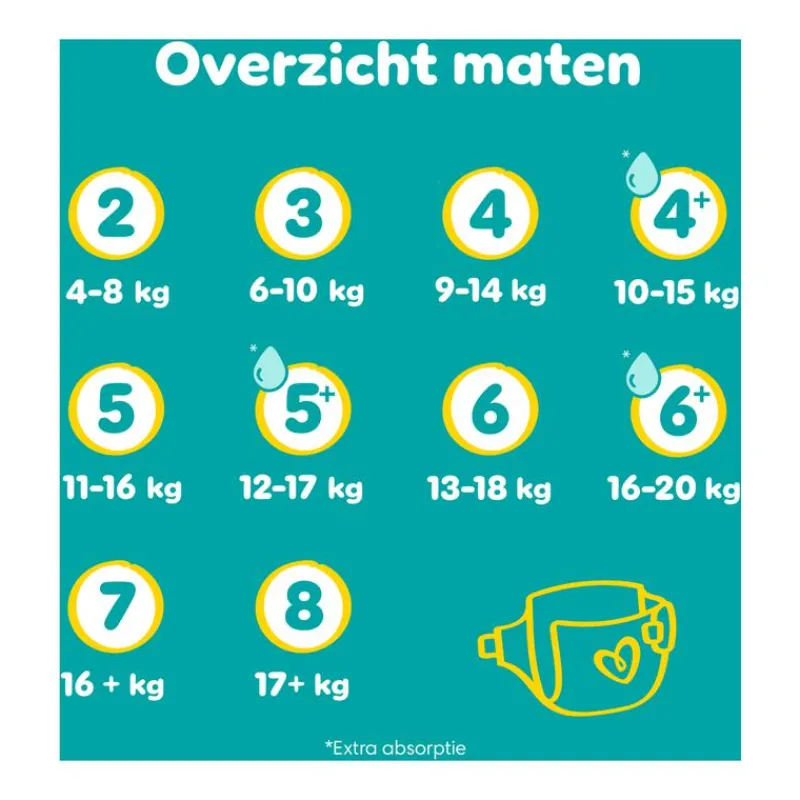 Pampers Baby Dry XXL Pack Luiers Maat 6 13-18 KG 92 Stuks