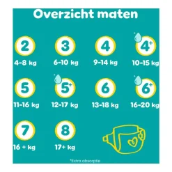 Pampers Baby Dry XXL Pack Luiers Maat 6+ 14-19 KG 88 Stuks