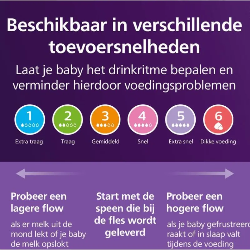 Philips Avent Flesspeen Natural SCY965/02 6,0 T5 2 stuks