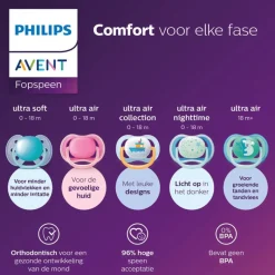 Philips Avent Fopspeen Ultra Soft 0-6M Double Pack, mixed - SCF091/39