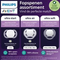 Philips Avent Fopspeen Ultra Air Night 0-6M Double Pack, mixed - SCF376/26