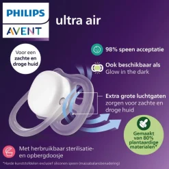 Philips Avent Fopspeen Ultra Air Day 0-6M Double Pack - SCF087/02