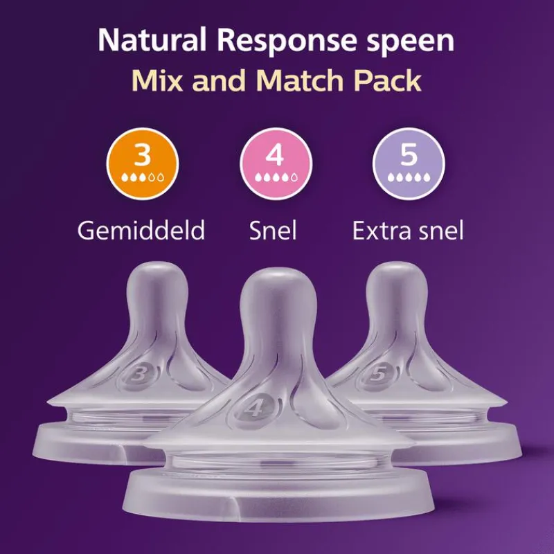 Philips Avent Natural Response Flesspeen Mix&Match 1m+SCY906/03