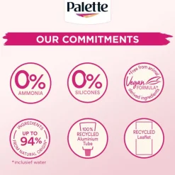 Poly Palette Perfecte Gloss Color Haarverf