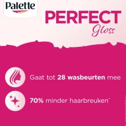 Poly Palette Perfecte Gloss Color Haarverf