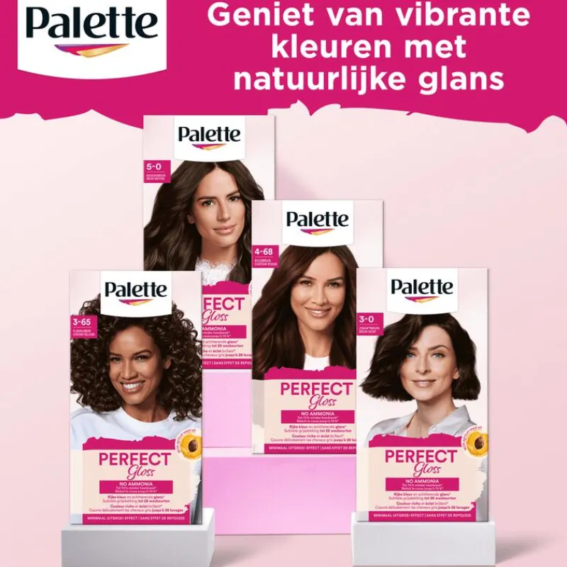 Poly Palette Perfect Gloss Dark Espresso