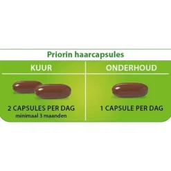 Priorin 60 Capsules Met Biotine Voor Sterk En Vol Haar Van Binnenuit
