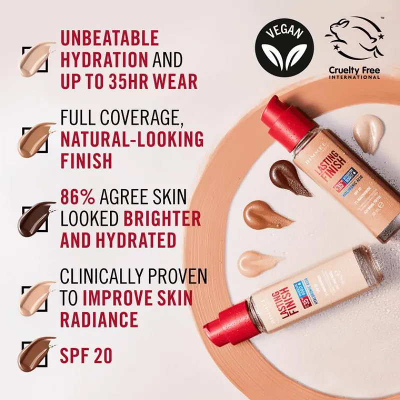 Rimmel London Rimmel Lasting Finish 35Hr Foundation