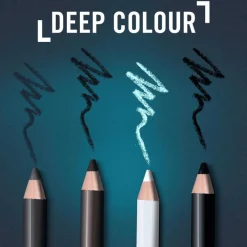 Rimmel London Soft Kohl Kajal Oogpotlood - Zwart - 061 Jet Black