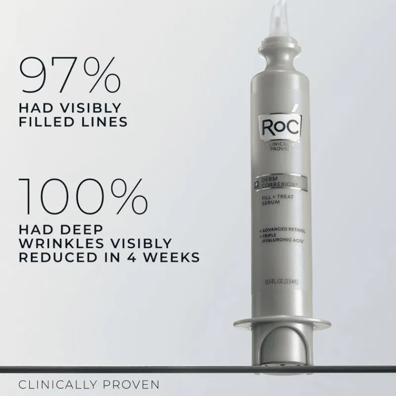 RoC Derm Correxion Fill + Treat Serum 15 ML