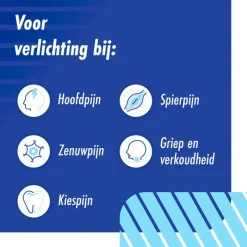 Saridon snel bij stevige hoofdpijn 20 tabletten