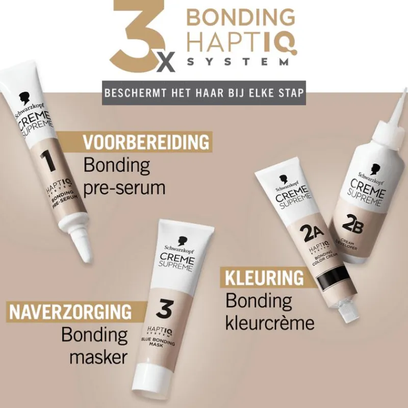 Schwarzkopf Creme Supreme Haarkleuring 1-0 Natuurlijk Zwart