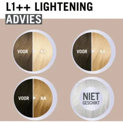 Schwarzkopf Creme Supreme L1++ Extreme Lightener Plus