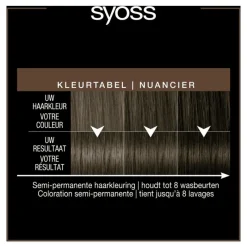 Syoss Color Glow Cool Brunette