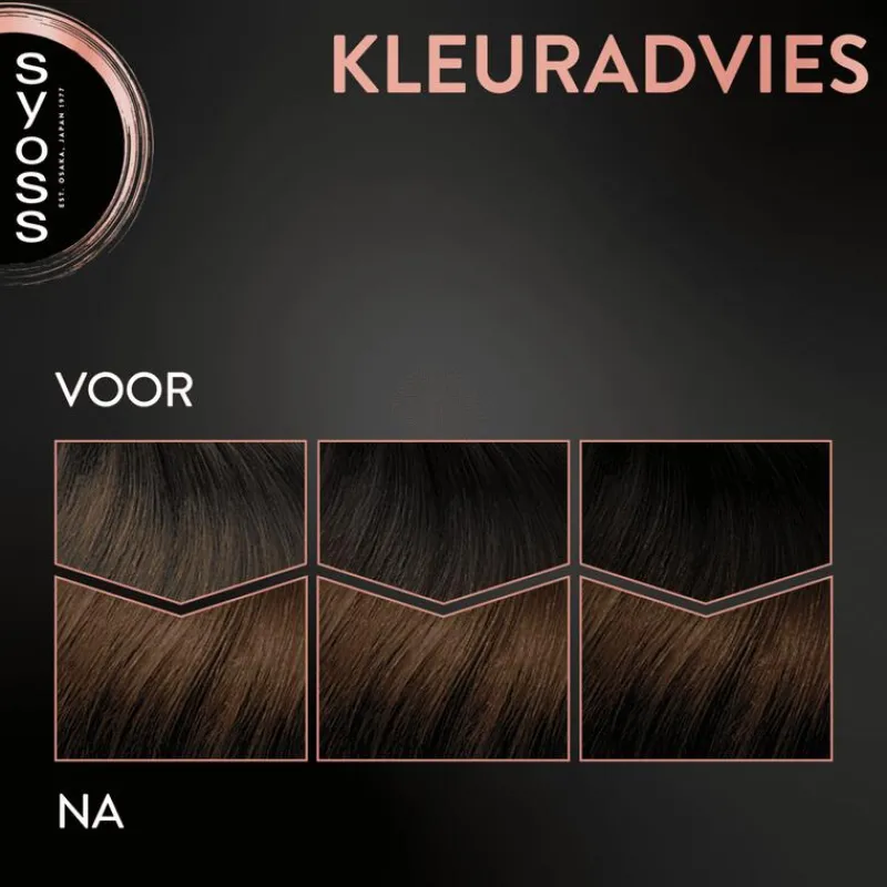 Syoss Haarverf 4-8 Chocoladebruin